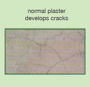 Glass fiber mesh application
